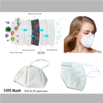 N95 Masks